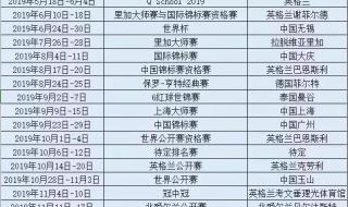 2023斯诺克全部赛程表